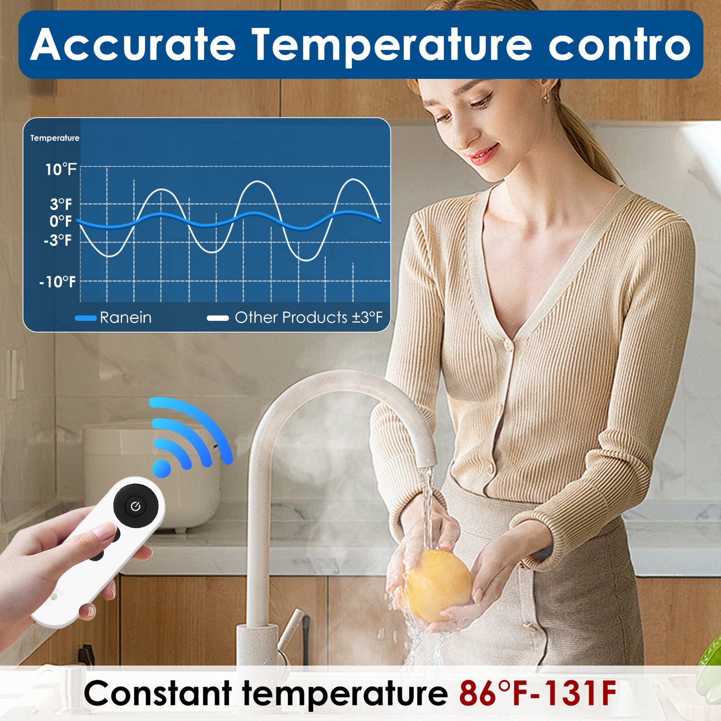 Tankless Water Heater Electric 9kW 240V, Instant On Demand Endless Hot Water Heater with Digital Temperature Display Point of Use for Residential Whole House Shower, ETL Certified