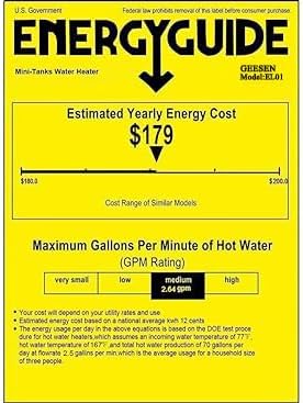 Electric Water Heater Smart RV 2.16Gallon 8L 1.5KW US safty Plug 120V(Water from Underside)