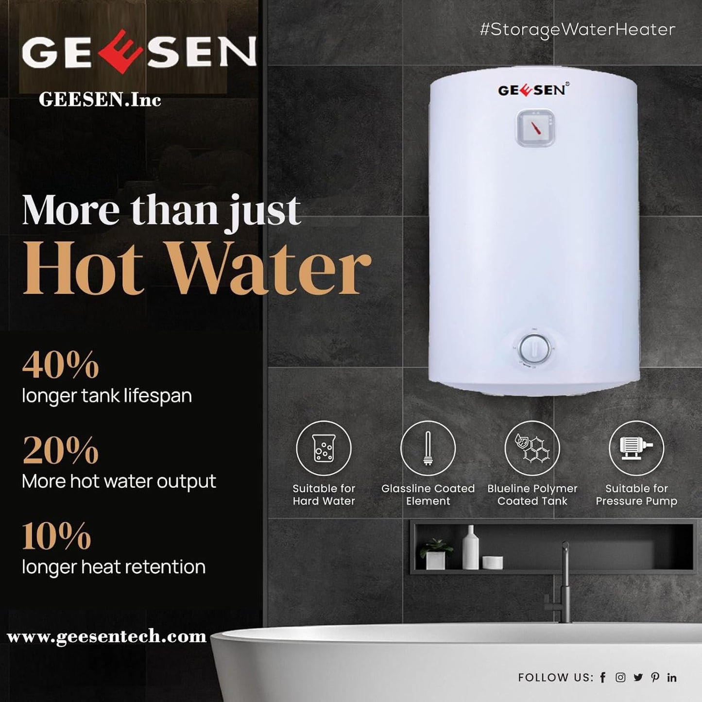 Geesen Indoor/RV Universal Electric Hot Water Heater for the whole family(13 Gallon)