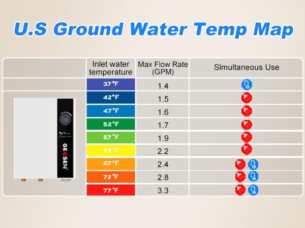 Tankless Water Heater Electric 14KW 240V, Instant On Demand Endless Hot Water Heater —CSA Certified